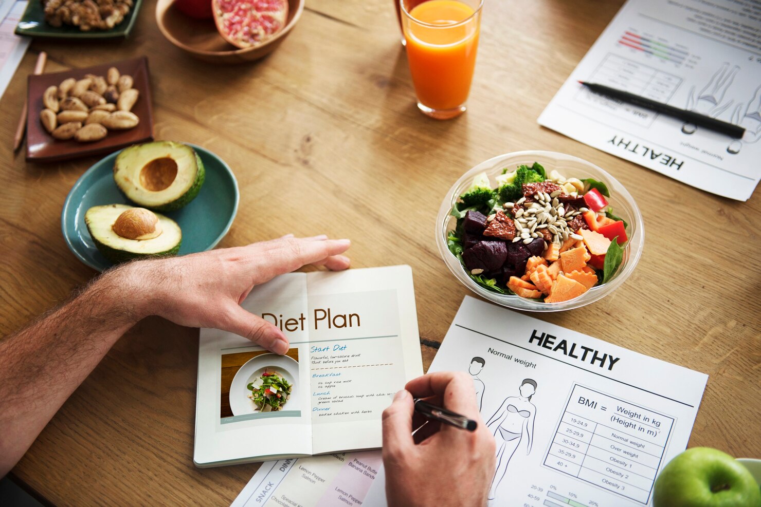 Weight Management